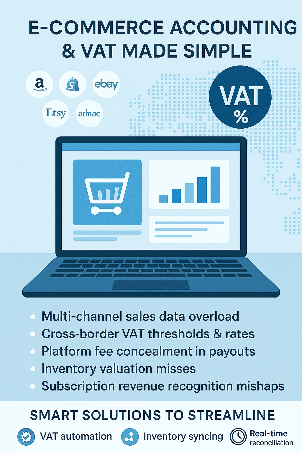 E-Commerce Accounting & VAT: Challenges, Business Types, and Solutions
